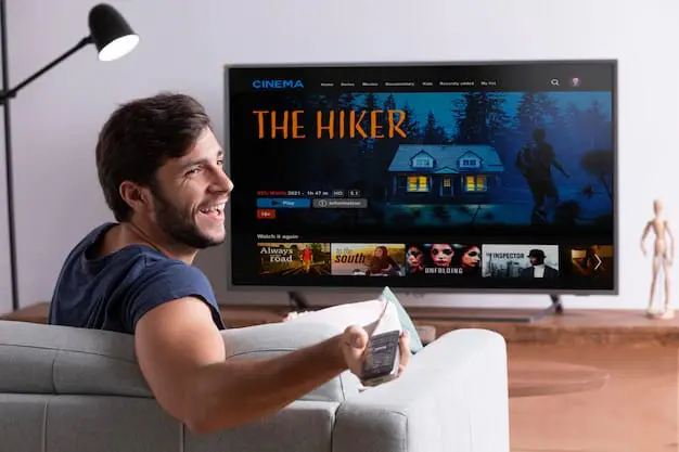 Abonnement IPTV 4K