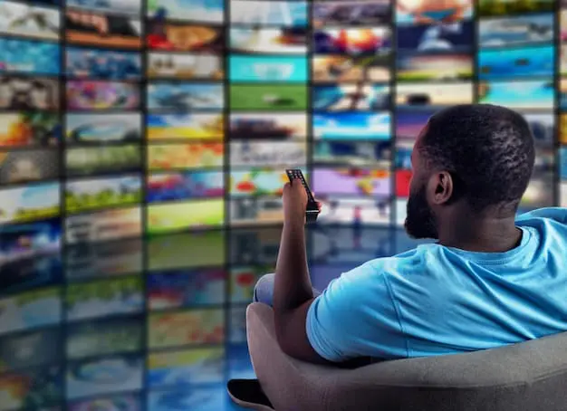 Abonnement IPTV 4K